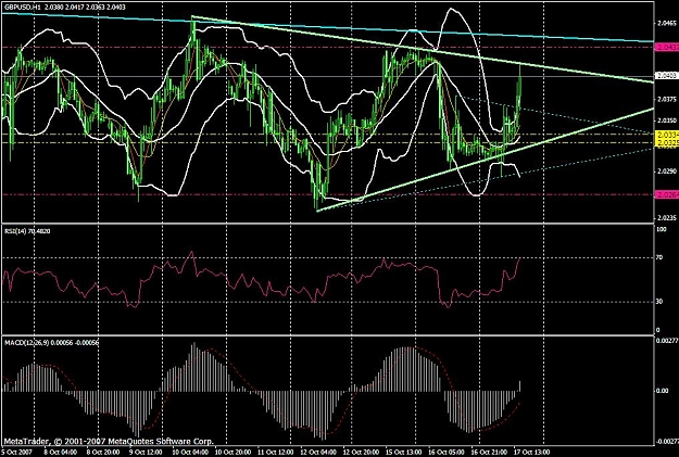 Click to Enlarge

Name: gbpusd24a.JPG
Size: 145 KB