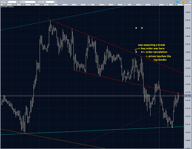 Click to Enlarge

Name: EURGBP wedge outcome M30 18102010.PNG
Size: 93 KB