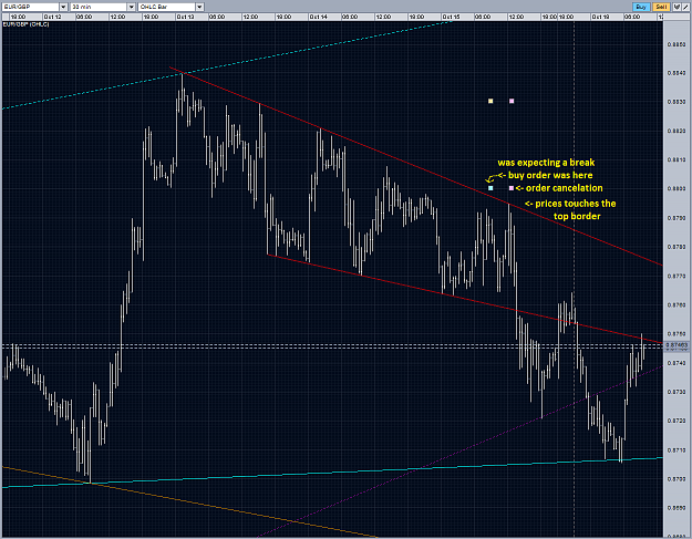 Click to Enlarge

Name: EURGBP wedge outcome M30 18102010.PNG
Size: 93 KB
