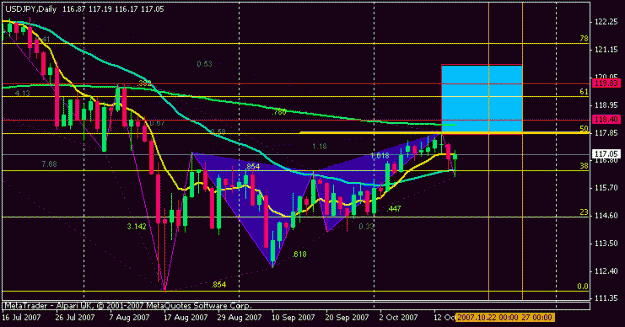 Click to Enlarge

Name: oct 17 dly uj.gif
Size: 16 KB