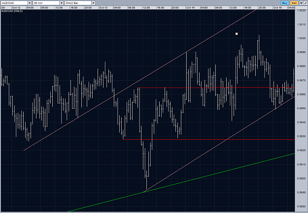 Click to Enlarge

Name: audcad h&s M30 18102010.PNG
Size: 90 KB
