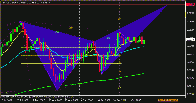 Click to Enlarge

Name: oct 17 dly gu.gif
Size: 16 KB