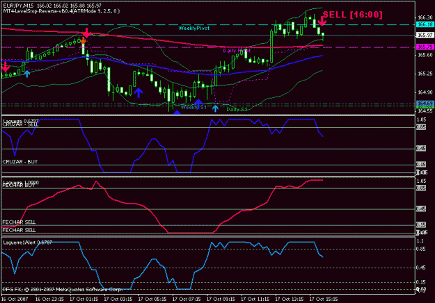 Click to Enlarge

Name: eur_jpy_m15_2.gif
Size: 16 KB