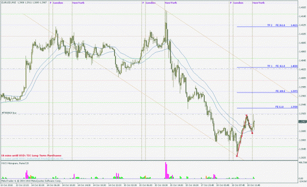 Click to Enlarge

Name: odges eu.gif
Size: 32 KB