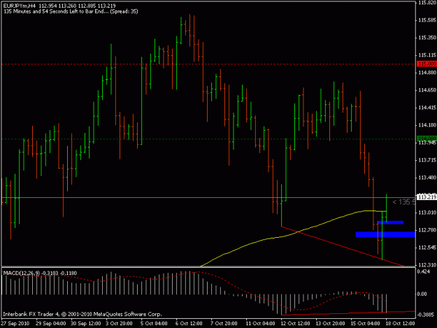 Click to Enlarge

Name: gbpusd10164h.gif
Size: 14 KB