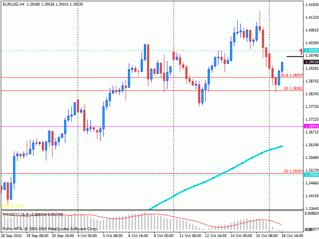 Click to Enlarge

Name: eu-fxpro.gif
Size: 20 KB