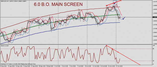 Click to Enlarge

Name: gbp aud.gif
Size: 31 KB