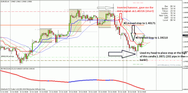 Click to Enlarge

Name: eurusd.gif
Size: 38 KB