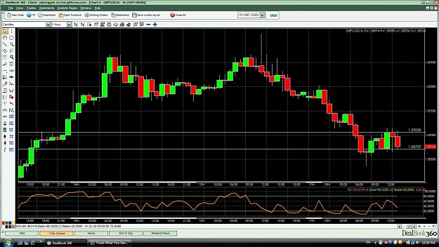 Click to Enlarge

Name: GBPUSD 18Oct 10.jpg
Size: 190 KB