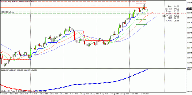 Click to Enlarge

Name: eurusd daily.gif
Size: 18 KB