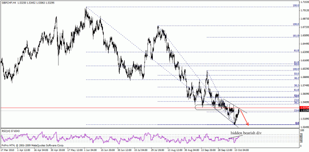Click to Enlarge

Name: gbpchf.gif
Size: 27 KB