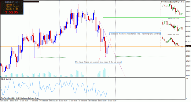 Click to Enlarge

Name: gbpchf.gif
Size: 32 KB