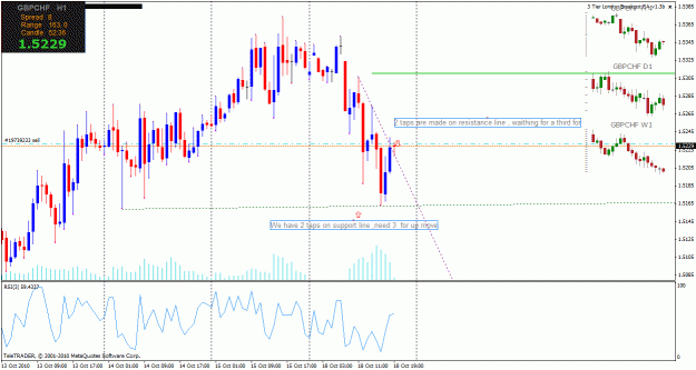 Click to Enlarge

Name: gbpchf.gif
Size: 33 KB