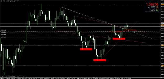 Click to Enlarge

Name: chart2.jpg
Size: 115 KB