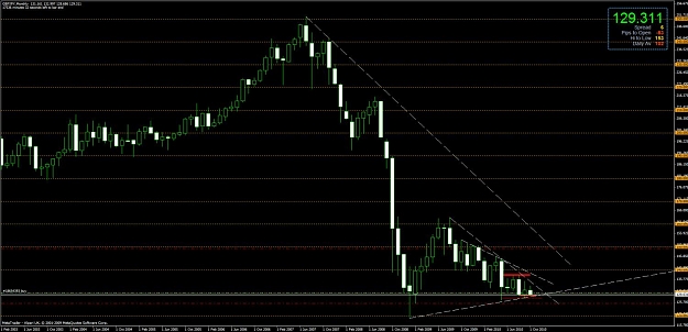 Click to Enlarge

Name: chart3.jpg
Size: 130 KB