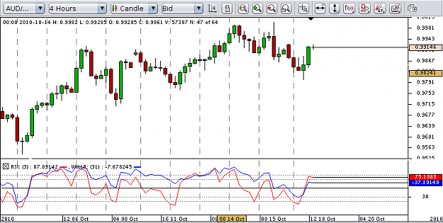 Click to Enlarge

Name: lawgirl_audusd.png
Size: 21 KB