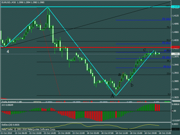Click to Enlarge

Name: eur short3.gif
Size: 21 KB