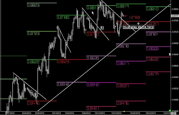 Click to Enlarge

Name: WWW.WTFOREX.COM02 Oct. 18, 2010 16.27.jpg
Size: 97 KB