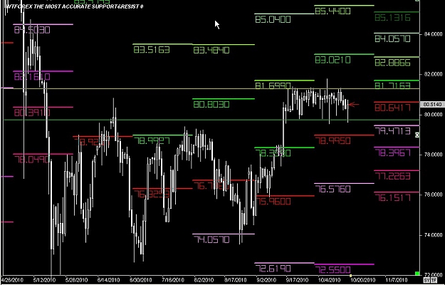 Click to Enlarge

Name: WWW.WTFOREX.COM03 Oct. 18, 2010 16.37.jpg
Size: 107 KB