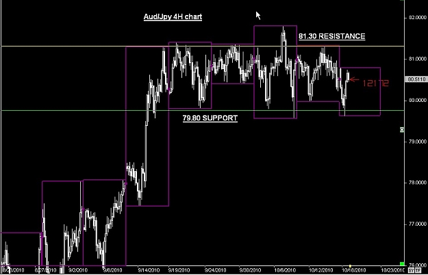 Click to Enlarge

Name: WWW.WTFOREX.COM04 Oct. 18, 2010 16.37.jpg
Size: 69 KB