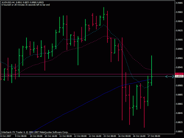 Click to Enlarge

Name: audusd.gif
Size: 16 KB