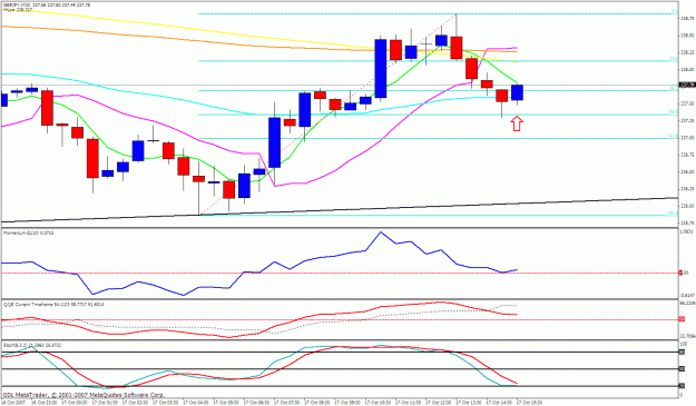 Click to Enlarge

Name: gbpjpy 30m.gif
Size: 27 KB