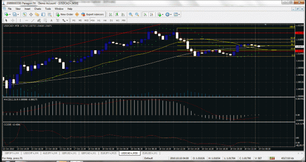 Click to Enlarge

Name: usdcad m30.gif
Size: 70 KB
