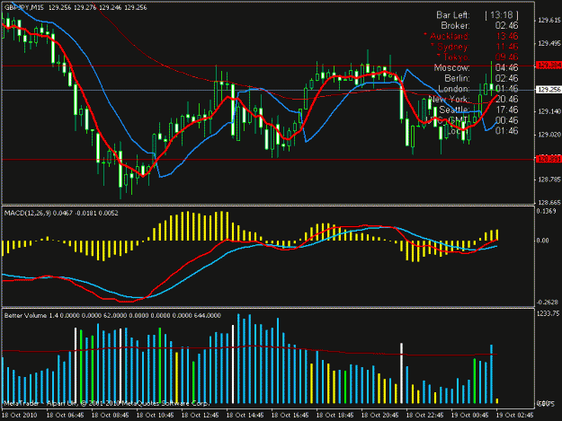 Click to Enlarge

Name: gj 15min range.gif
Size: 21 KB