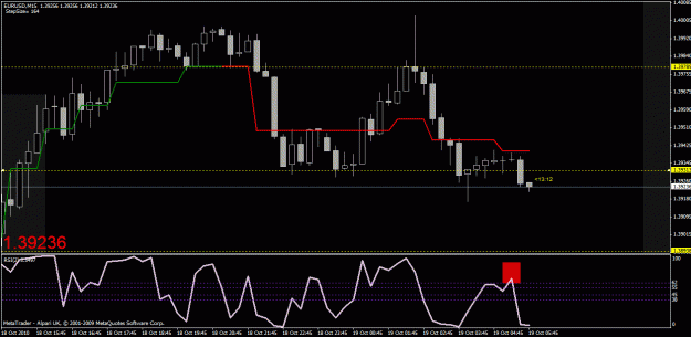 Click to Enlarge

Name: chart 1.gif
Size: 24 KB