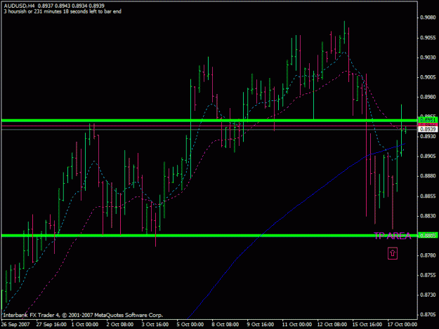 Click to Enlarge

Name: audusd.gif
Size: 19 KB