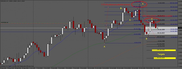 Click to Enlarge

Name: 10.184hr reversalwithtargets.jpg
Size: 78 KB