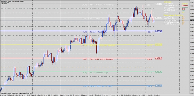 Click to Enlarge

Name: audusd-01.jpg
Size: 130 KB