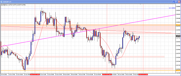 Click to Enlarge

Name: 2010-10-19_0856_eurgbp1hr.png
Size: 72 KB