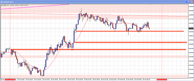 Click to Enlarge

Name: 2010-10-19_0900_eurgbp15min.png
Size: 64 KB
