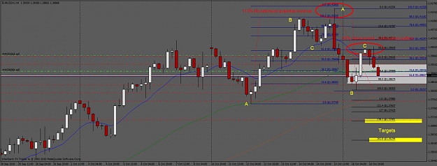 Click to Enlarge

Name: 10.19eushortlo4htargets.jpg
Size: 85 KB