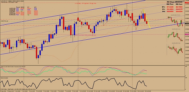 Click to Enlarge

Name: audusd.jpg
Size: 141 KB
