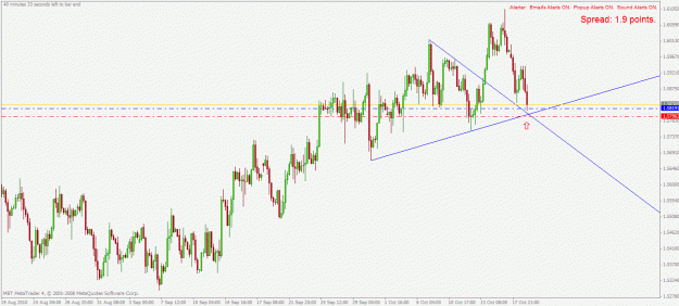 Click to Enlarge

Name: gbpusd h4 19.10.2010.gif
Size: 27 KB