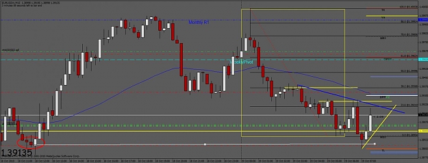 Click to Enlarge

Name: 10.19eushortlotargets at potential sd zones.jpg
Size: 88 KB
