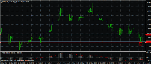 Click to Enlarge

Name: gbpusd h1.gif
Size: 23 KB