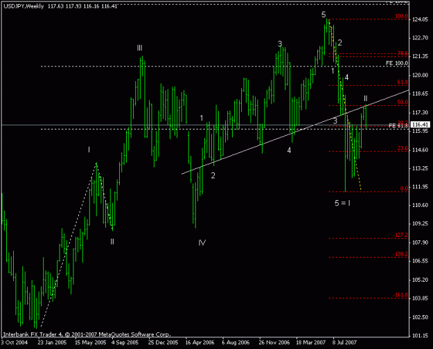 Click to Enlarge

Name: usdjpy_171007_big_count.gif
Size: 13 KB