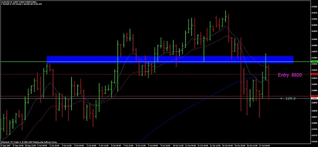 Click to Enlarge

Name: audusd.jpg
Size: 97 KB