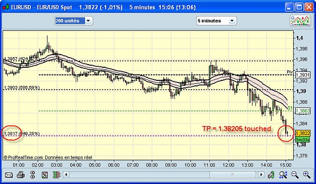 Click to Enlarge

Name: eurusd20101019_1.jpg
Size: 105 KB