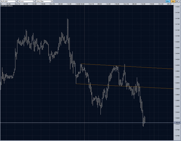 Click to Enlarge

Name: EURUSD H&S outcome 19102010.PNG
Size: 89 KB