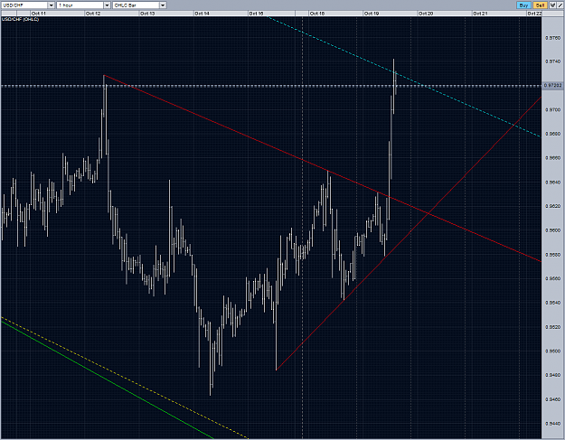 Click to Enlarge

Name: usdchf triangle ver1 H1 19102010.PNG
Size: 95 KB