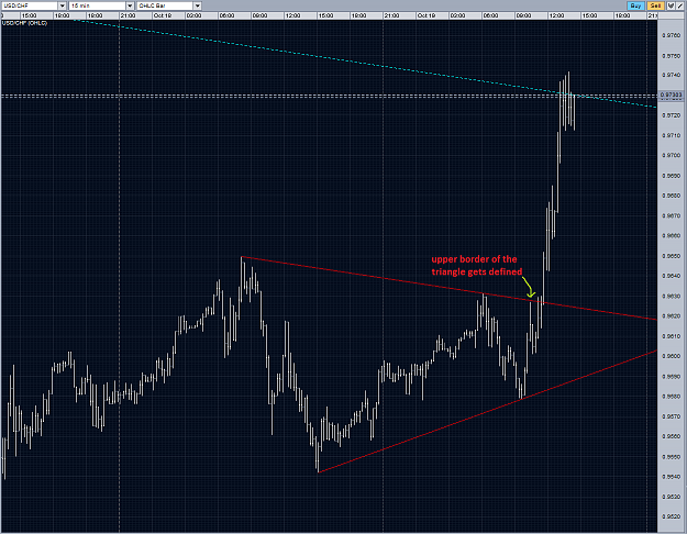 Click to Enlarge

Name: usdchf triangle ver2 H1 19102010.PNG
Size: 91 KB