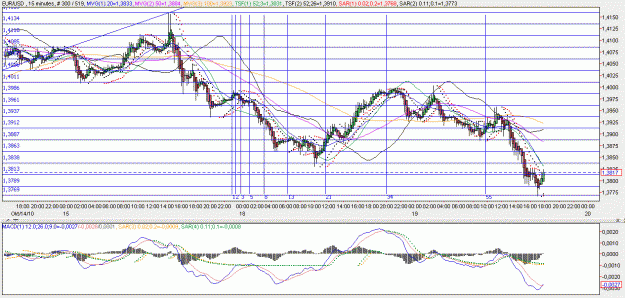 Click to Enlarge

Name: 2010-10-19 _ zigzagtracktracer (17h48 CET) EUR-USD 015min _ 000.GIF
Size: 34 KB