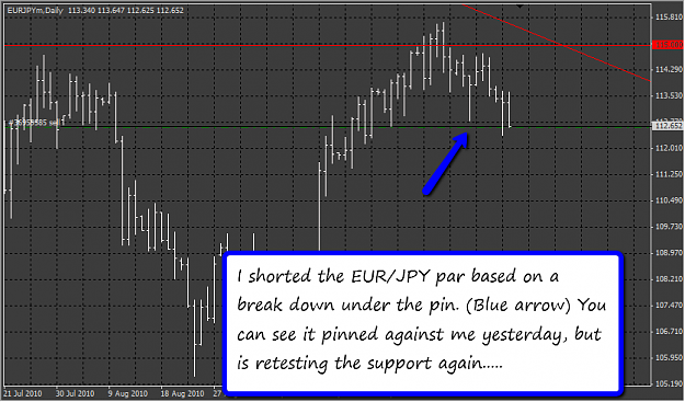 Click to Enlarge

Name: eurjpy.png
Size: 43 KB
