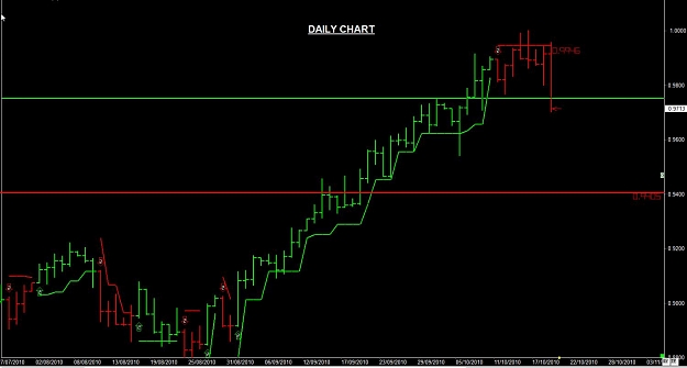 Click to Enlarge

Name: WWW.WTFOREX.COM02 Oct. 19, 2010 12.58.jpg
Size: 75 KB