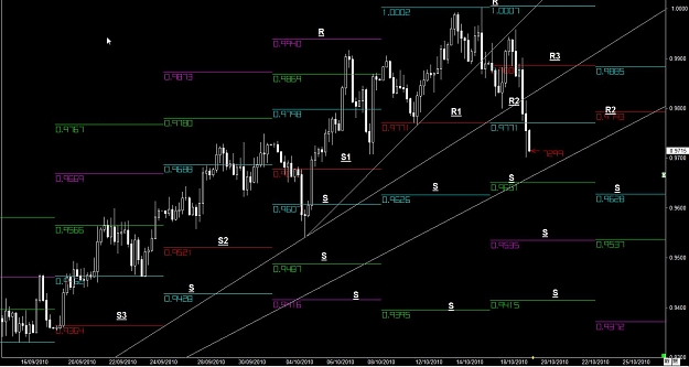 Click to Enlarge

Name: WWW.WTFOREX.COM03 Oct. 19, 2010 12.58.jpg
Size: 107 KB