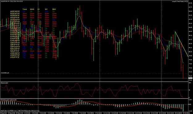 Click to Enlarge

Name: audjpy, h4.jpg
Size: 156 KB